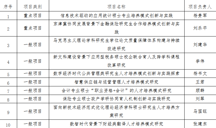 //www.rbsj88.org/__local/5/FF/FB/3B568DE8D6A8D03F39FE6BE0B7B_C2ECE7E0_BF70.png